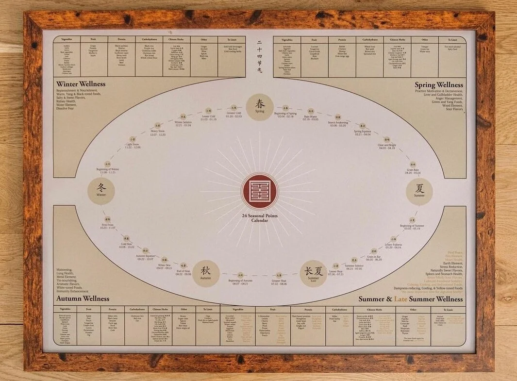 Poster by Five Seasons TCM