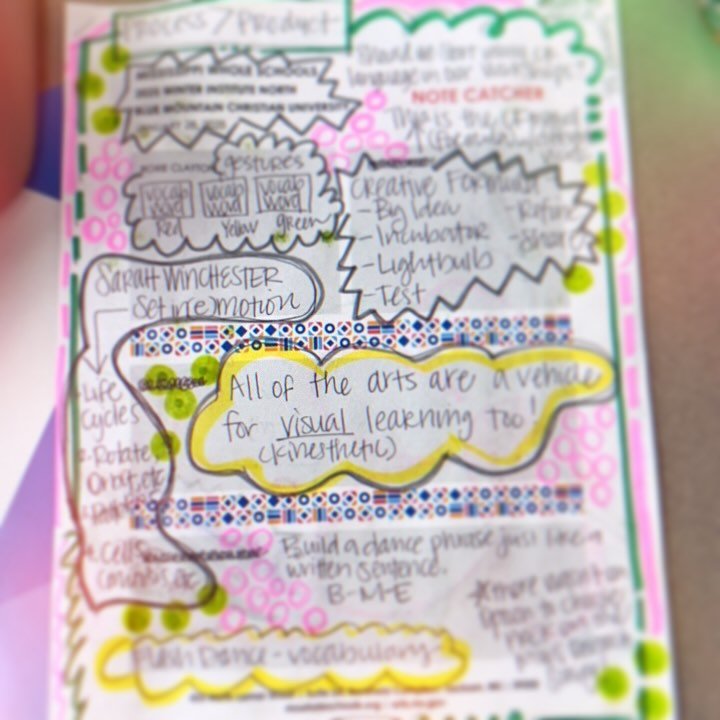 How I take notes at a conference! It&rsquo;s the best way for me to concentrate. 

Shout out to @roxietclayton and @adamtrest and all the other presenters who taught us some amazing things about the arts and arts integration today at the @mswholescho