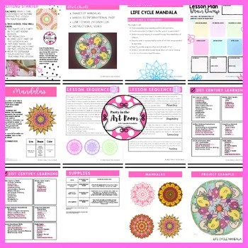 spring-craft-life-cycle-mandalas-art-project-2.jpg