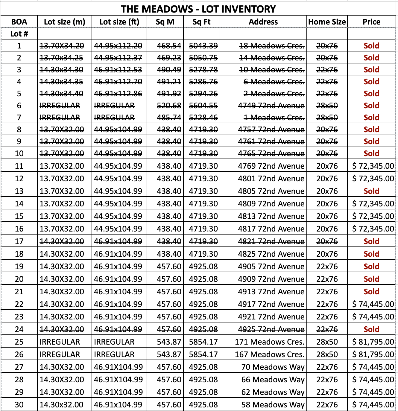 11.13.2025 The Meadows Spreadsheet.png