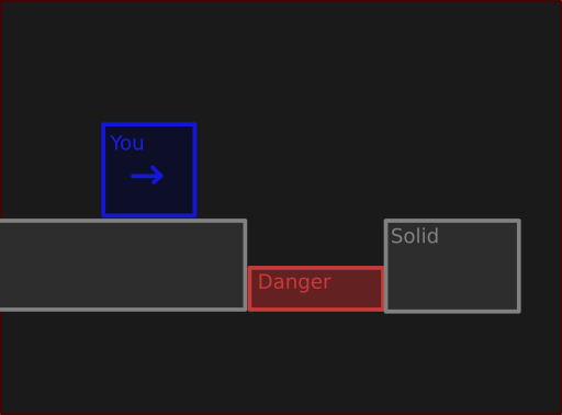 Simulation and presentation for video games