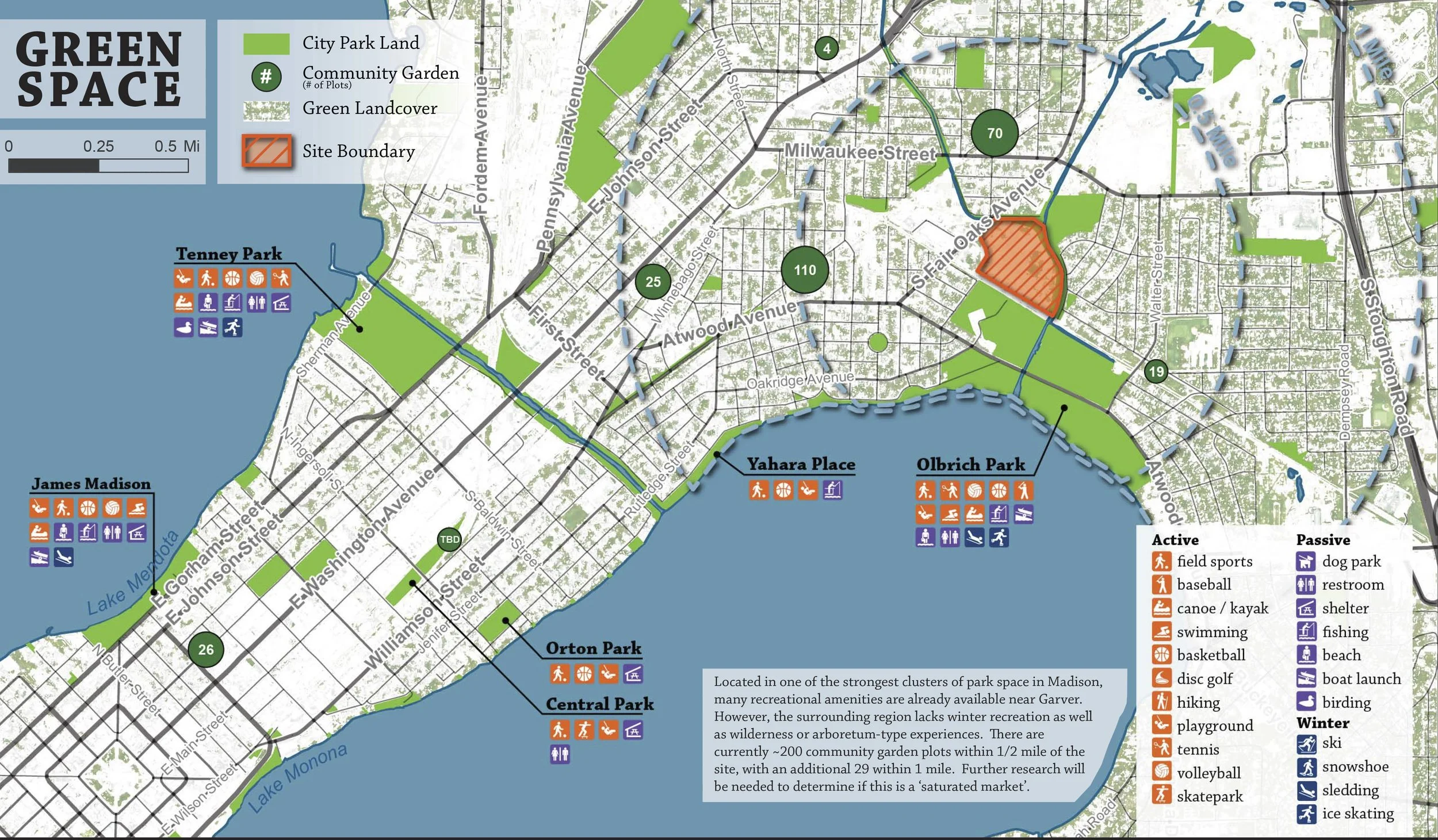 Garver Park Planning, Madison WI
