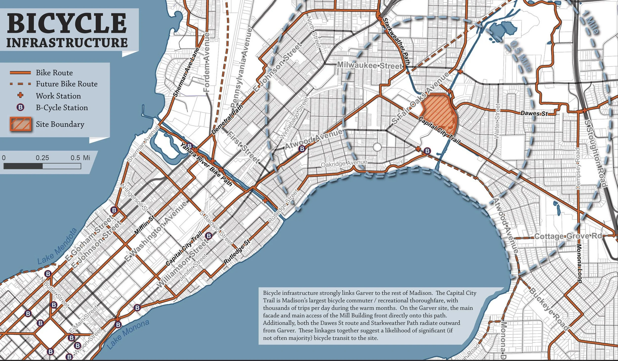 Garver Park Planning, Madison WI