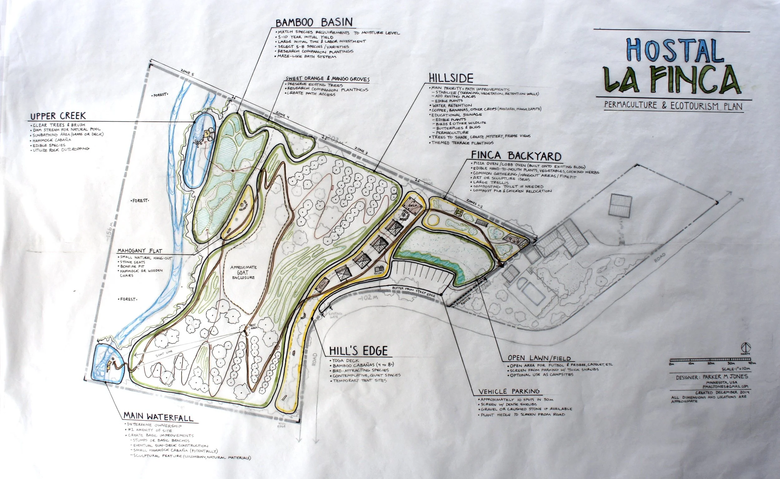 Hostal La Fina Ecotourism Master Plan