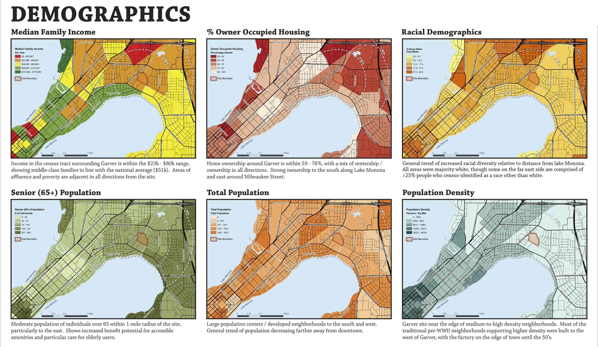 Garver Park Planning, Madison WI