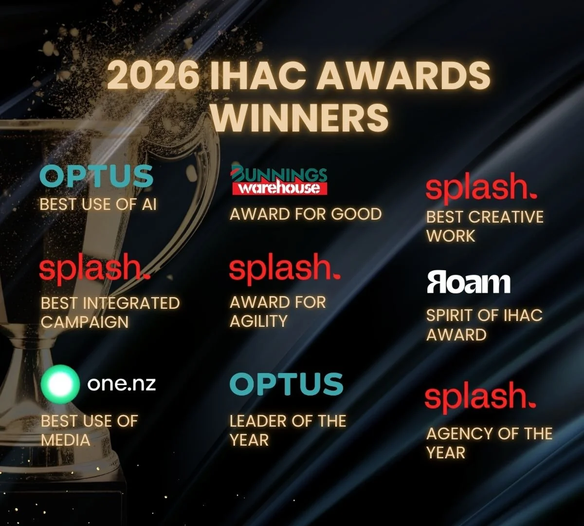 IHAC  Award Titles.jpg