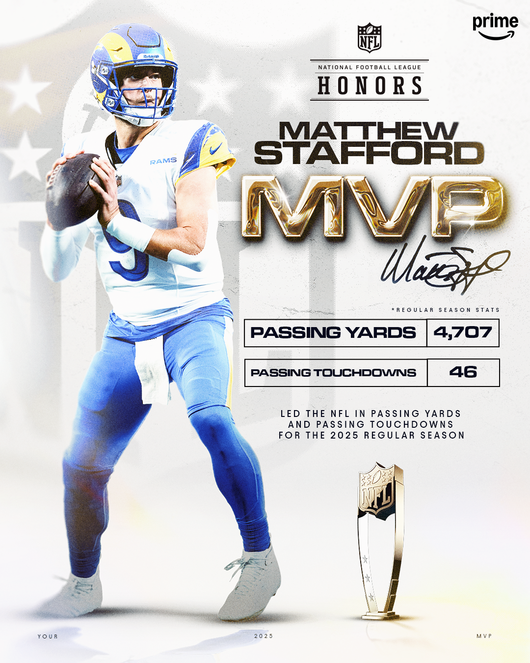 NFLHonors-MVP-Template_v2.1.png