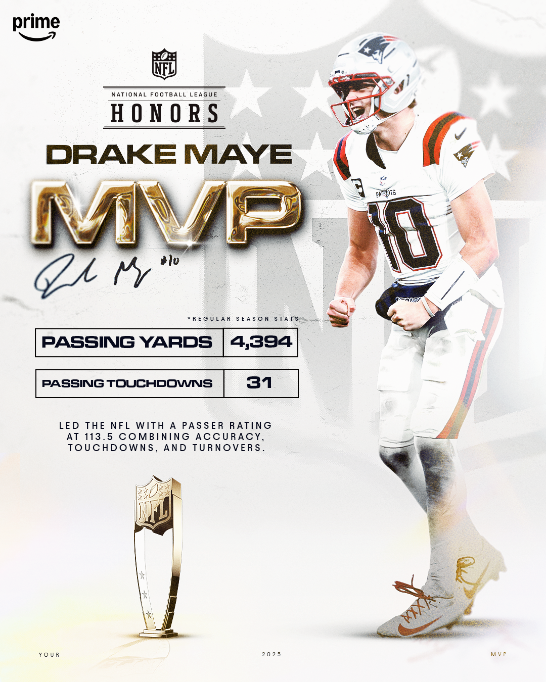 NFLHonors-MVP-Maye_v2.1.png