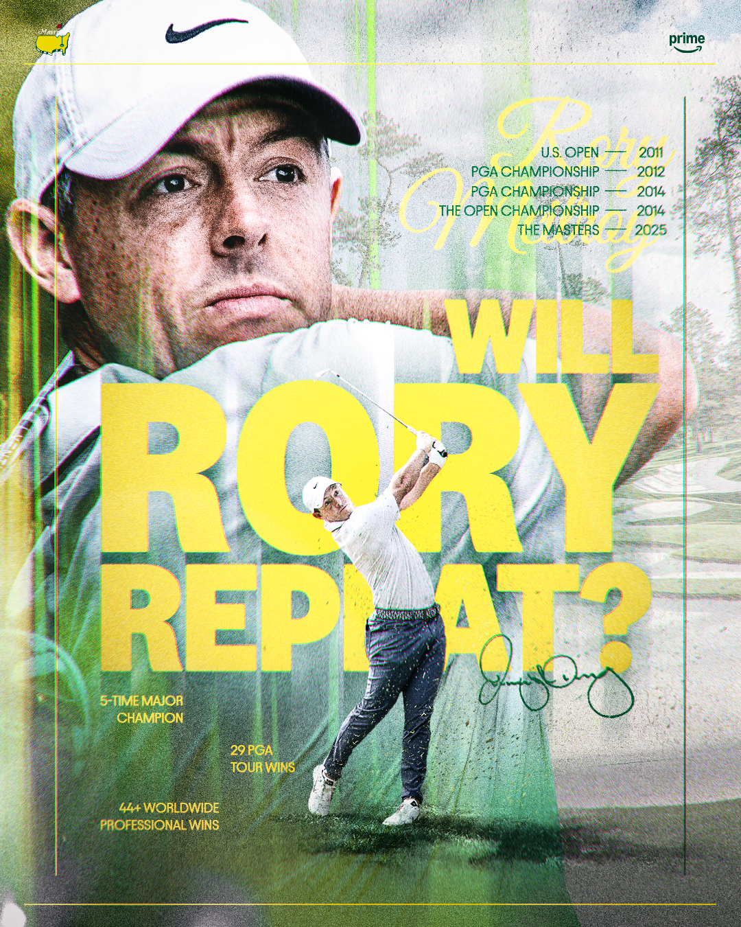 The Masters on Prime