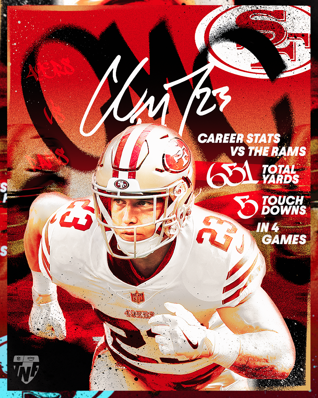 CMC_Hype_V3.1.png