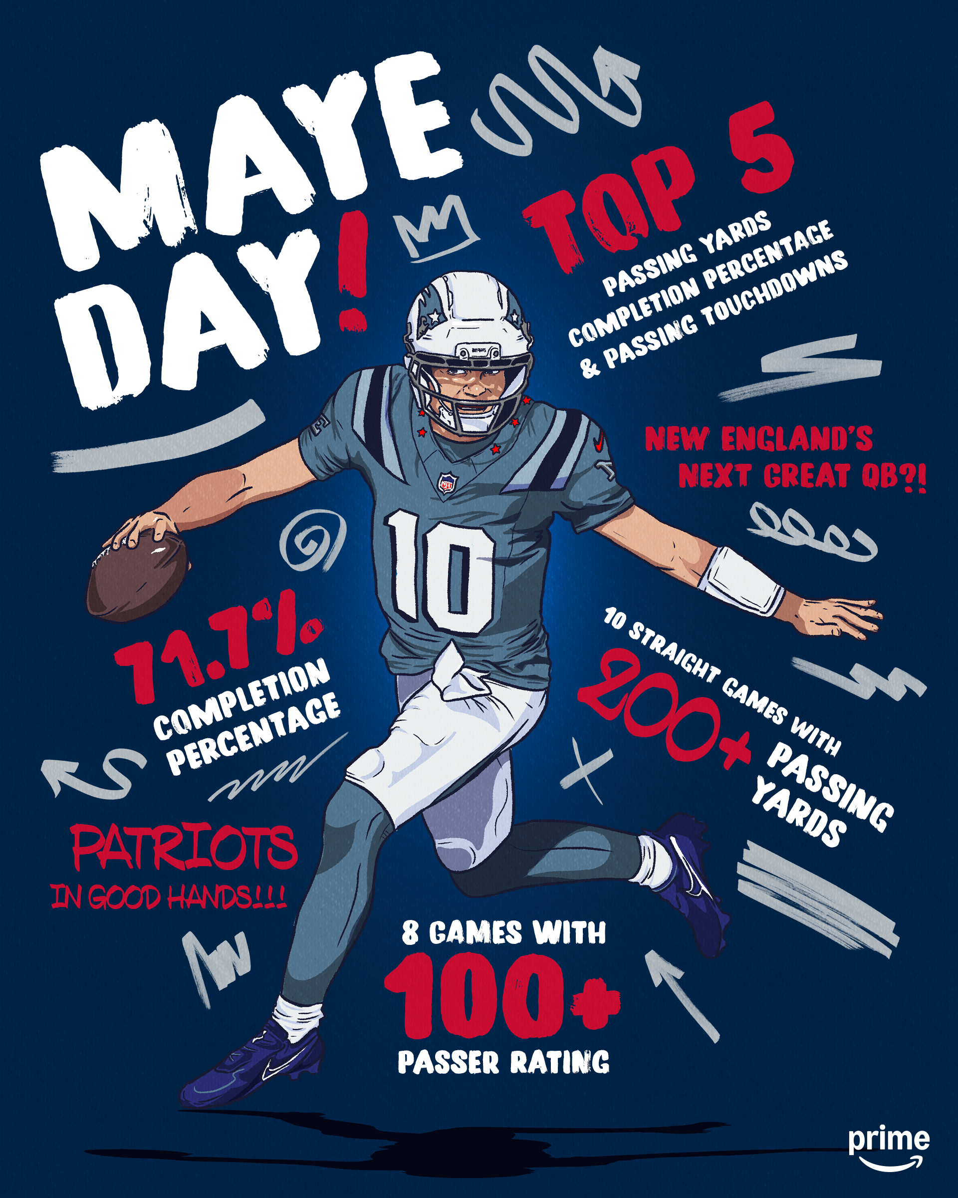 25154-AMAZONNFL-TNFGRAPHICS-DRAKE MAYE HYPE_v4 (1).png