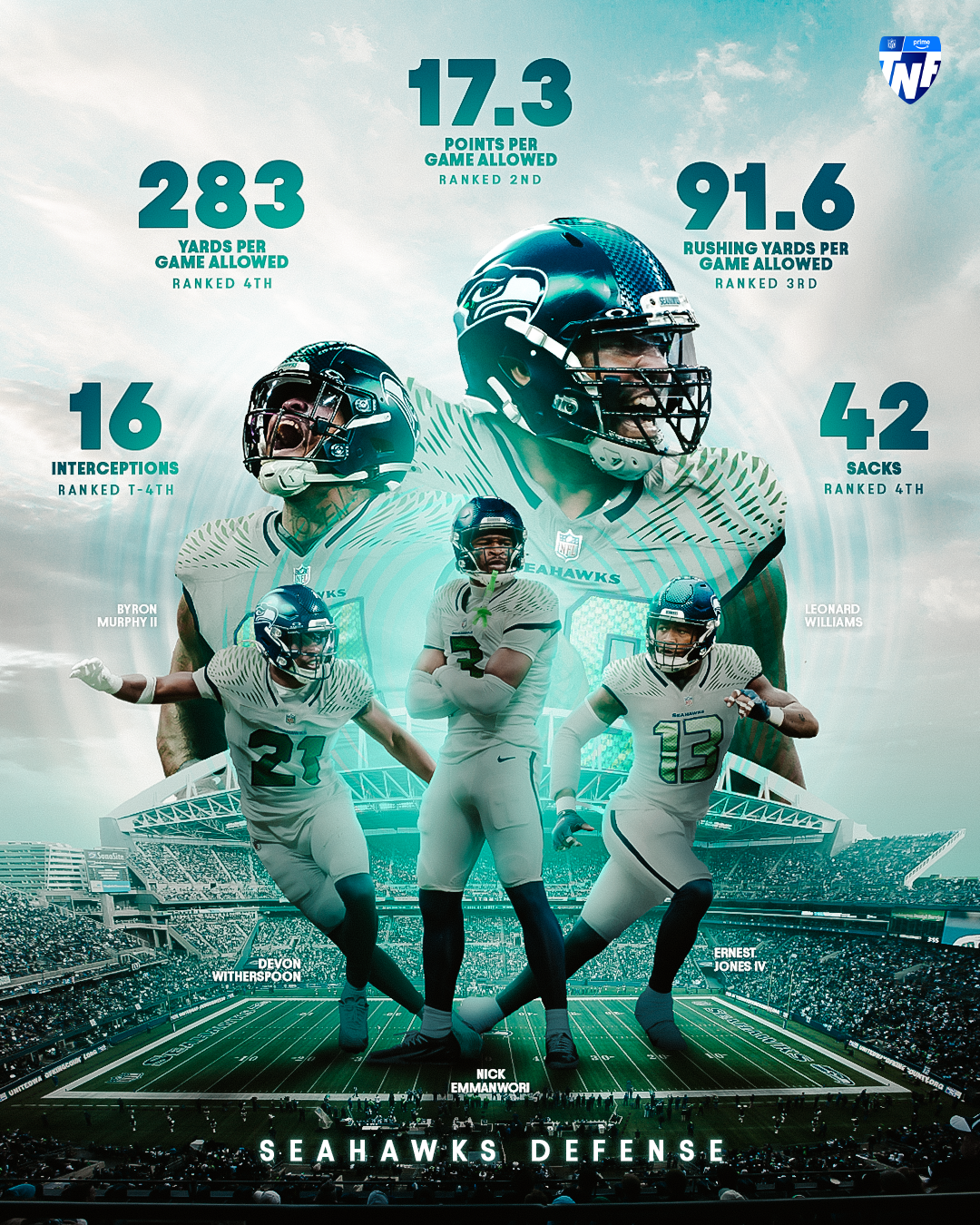 Seahawks Defense - V6.png