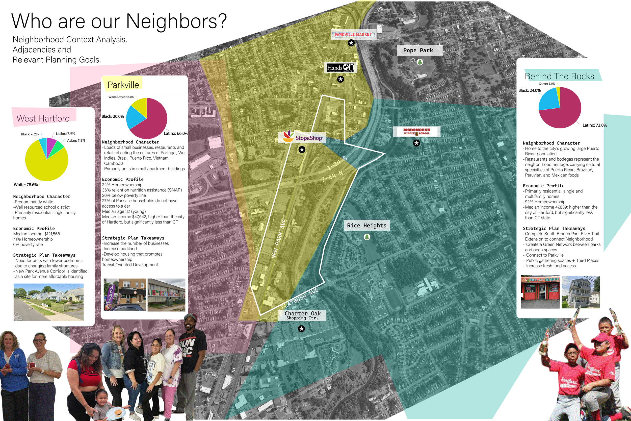 Recovering Parkville, Neighborhood Context_resize.png