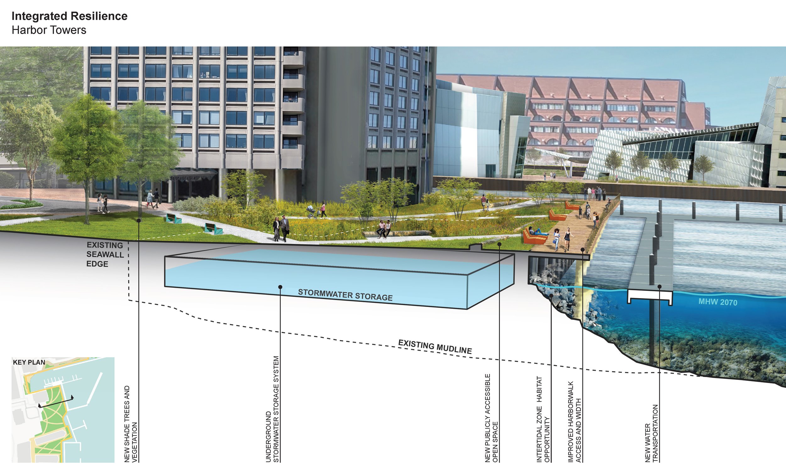 WharfDistrictCouncilResiliencyPlan_5Images_Page_5.jpg