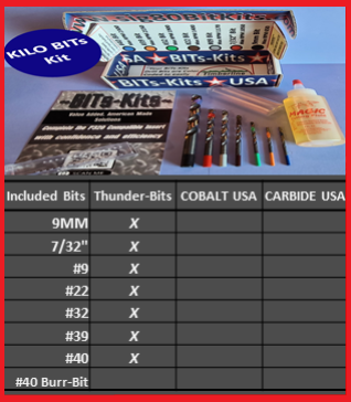 1 Kilo B Included Bits Grid.png