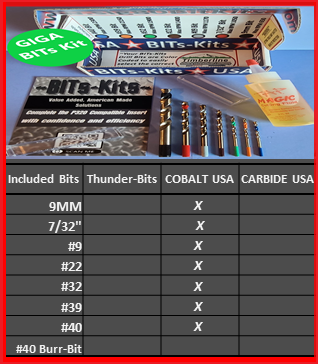GIGA-BITs-Kit: 100% Made In 8% Jobber Drill Set — Sig80bitkitS.com