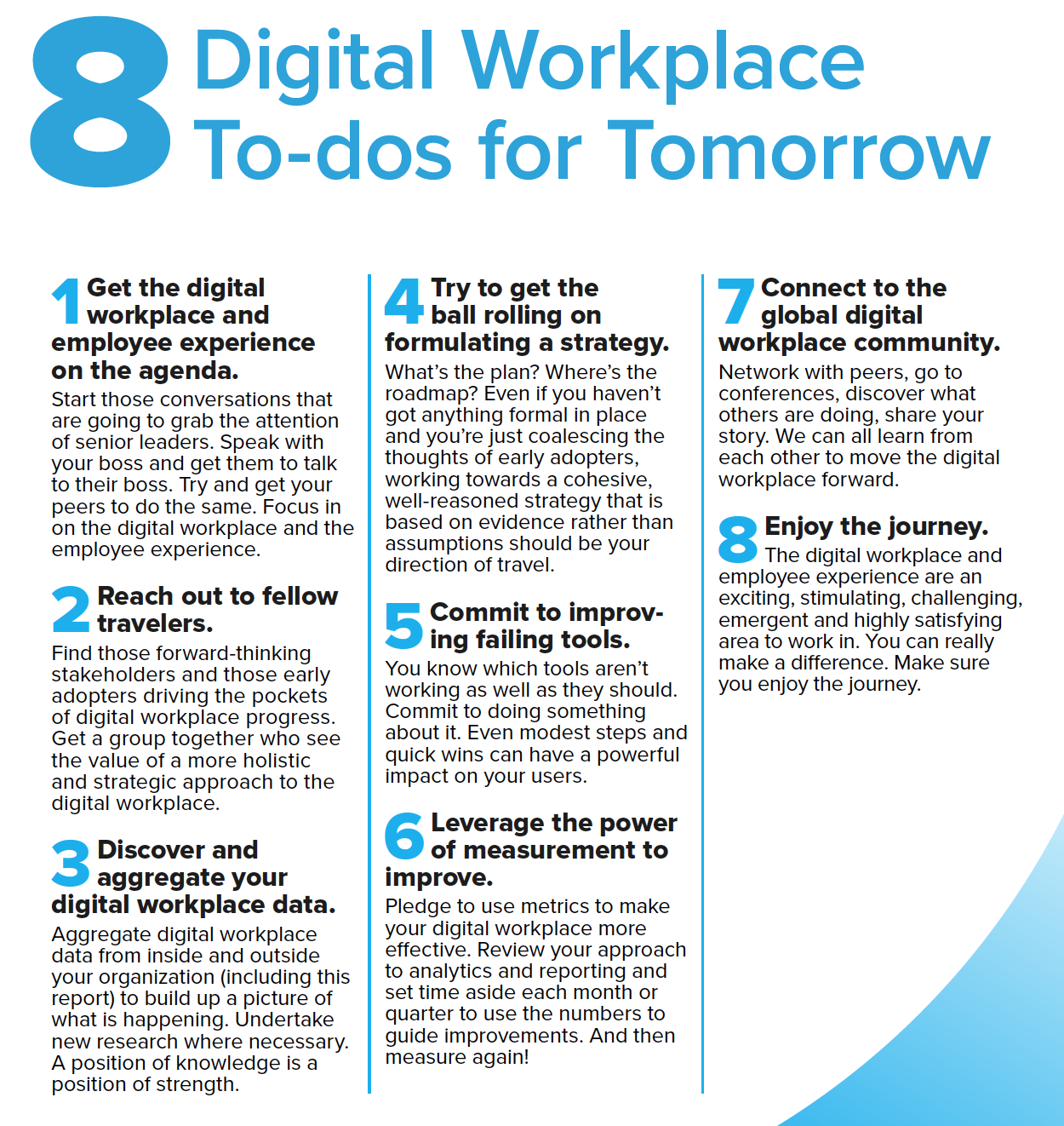 8 digital workplace to-dos for tomorrow