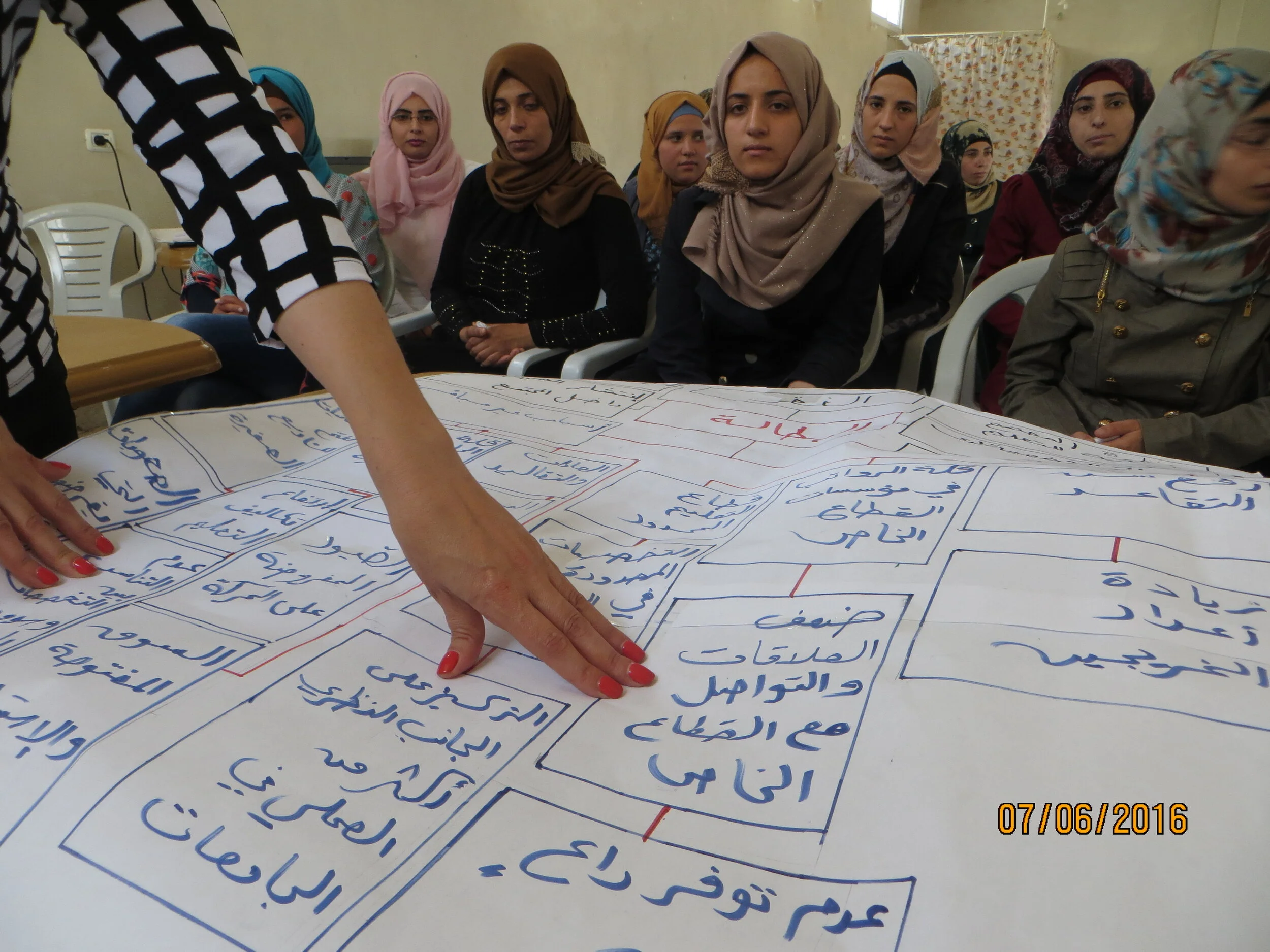 Palestine — Austin Bailey Foundation