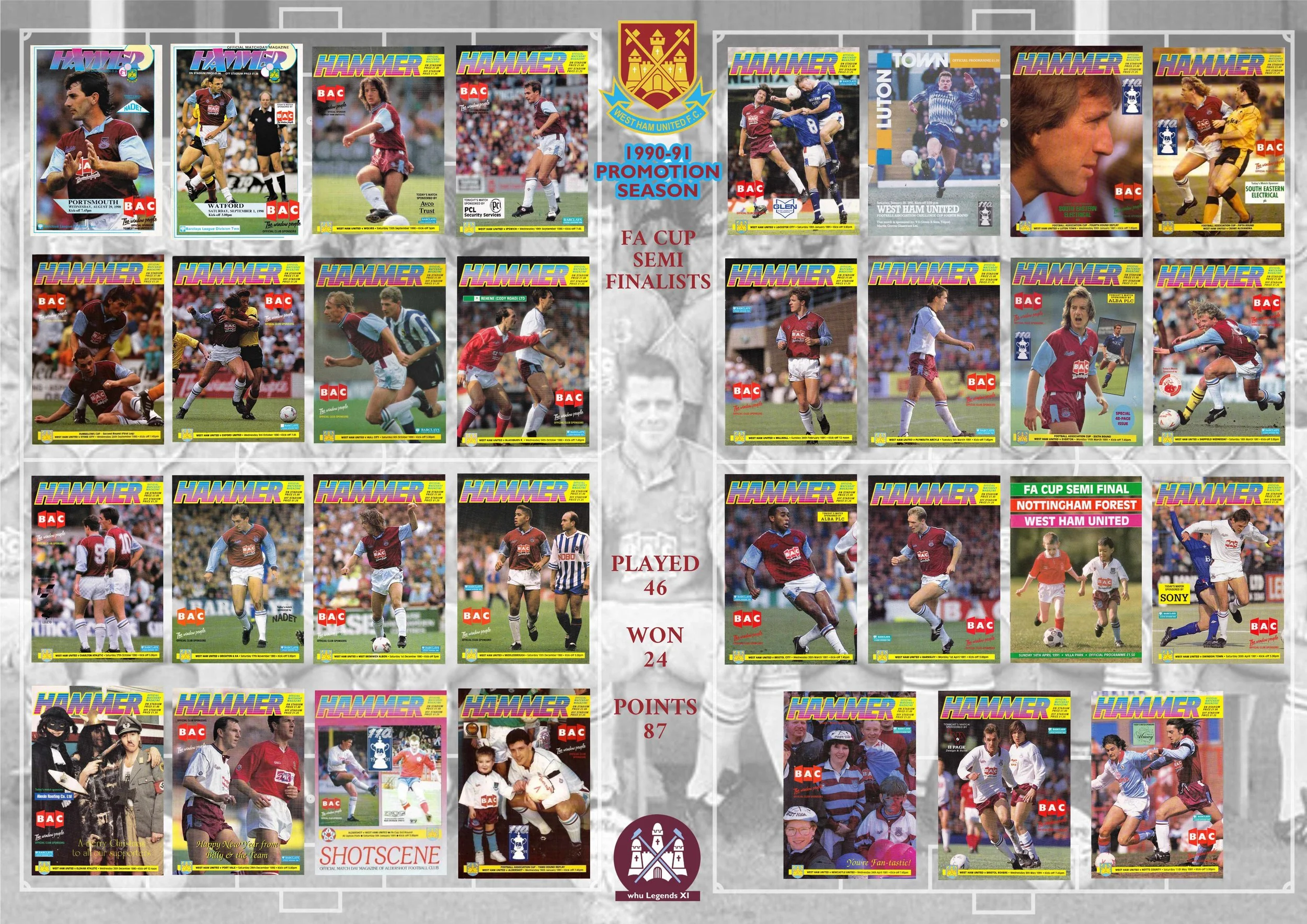Programmes