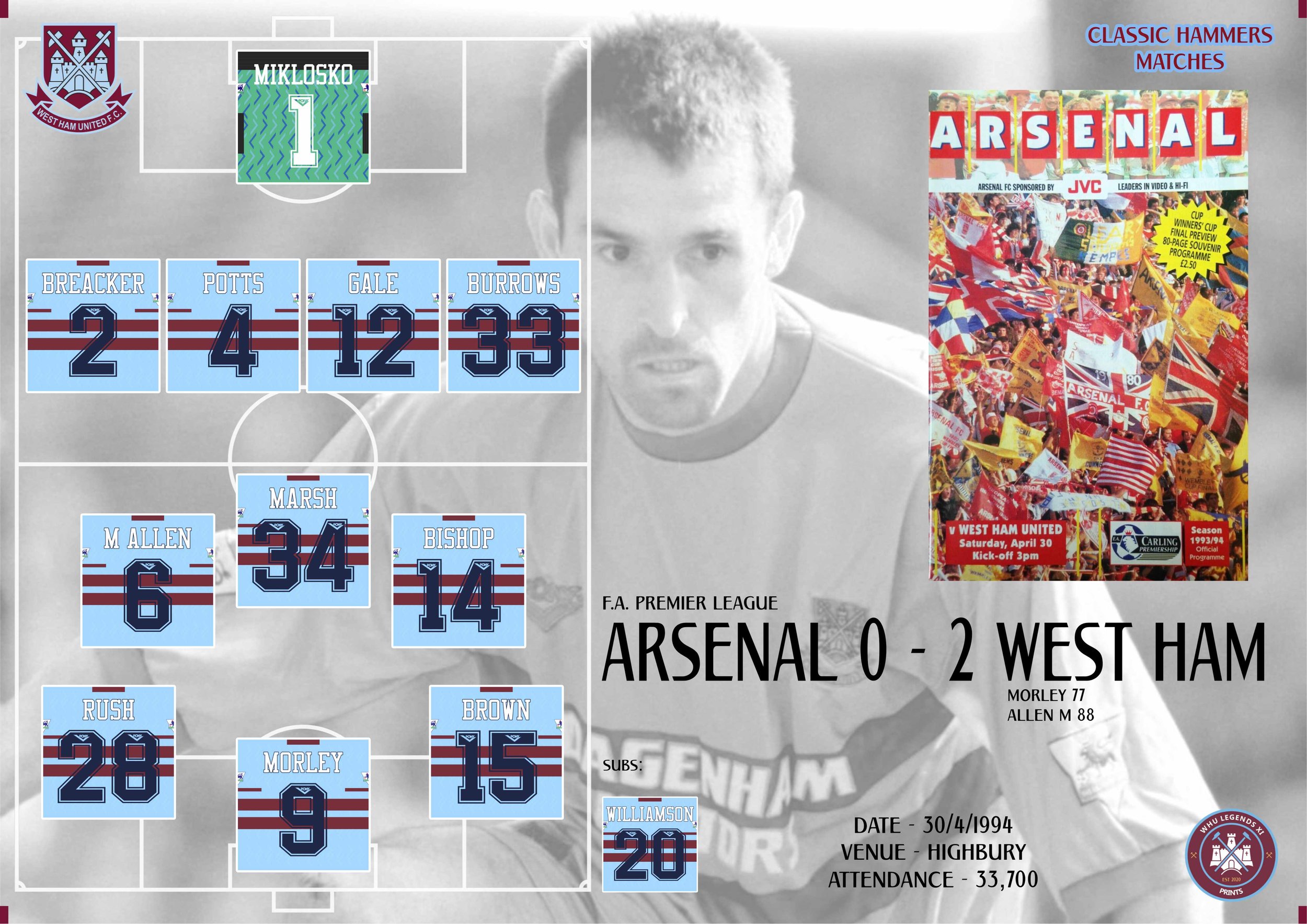 Arsenal 1994