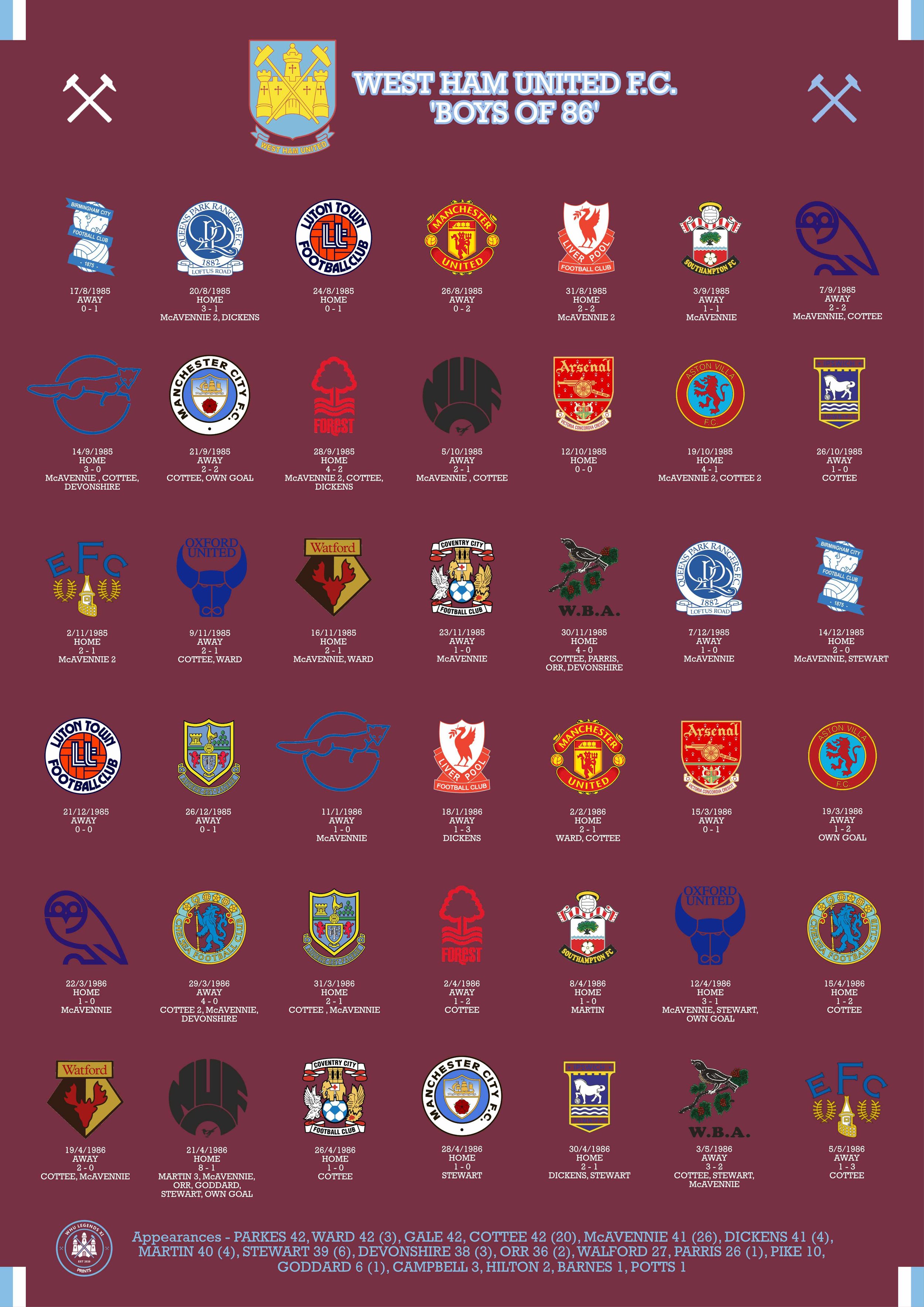1985-86 Fixtures