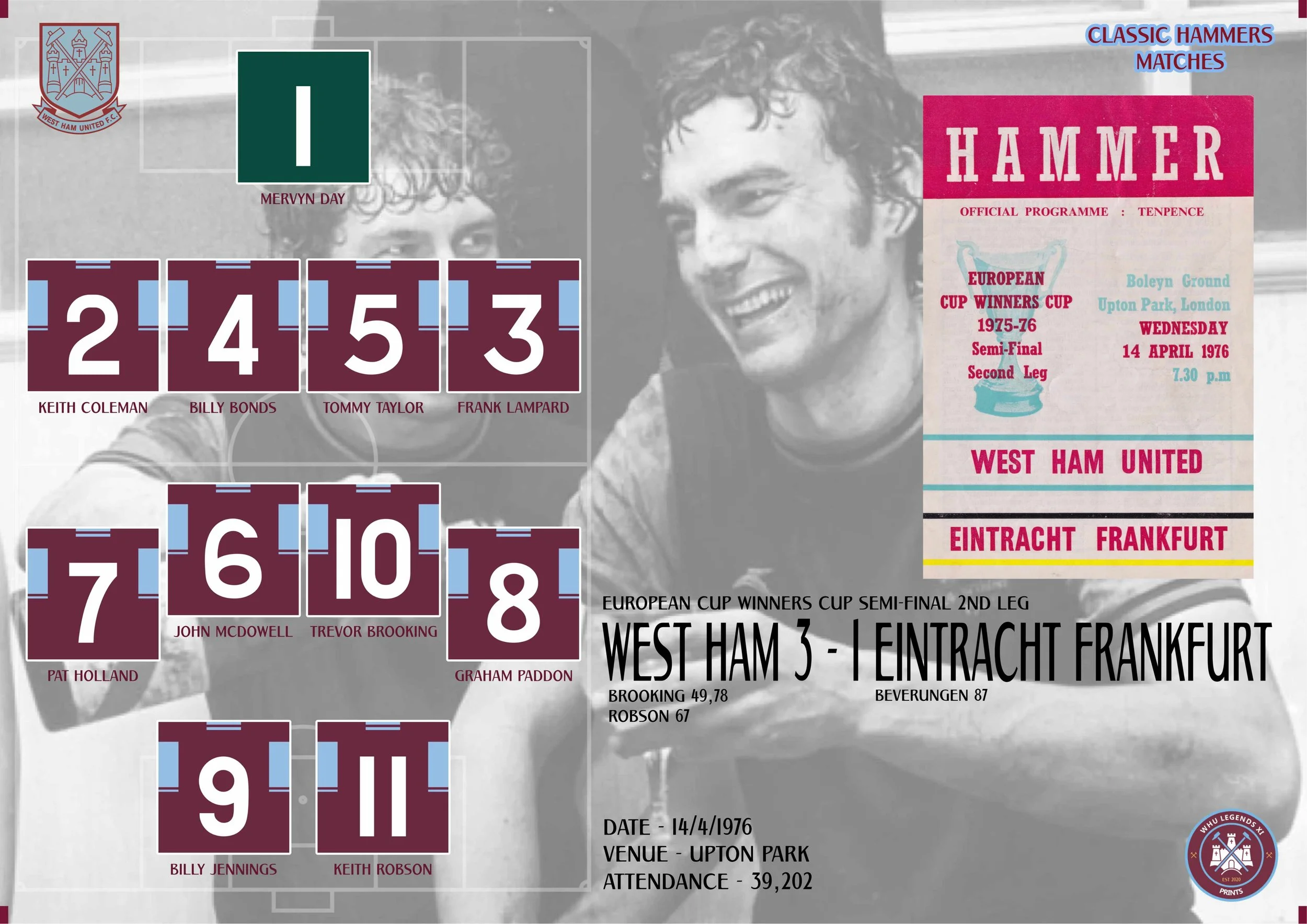 Eintracht Frankfurt 1976