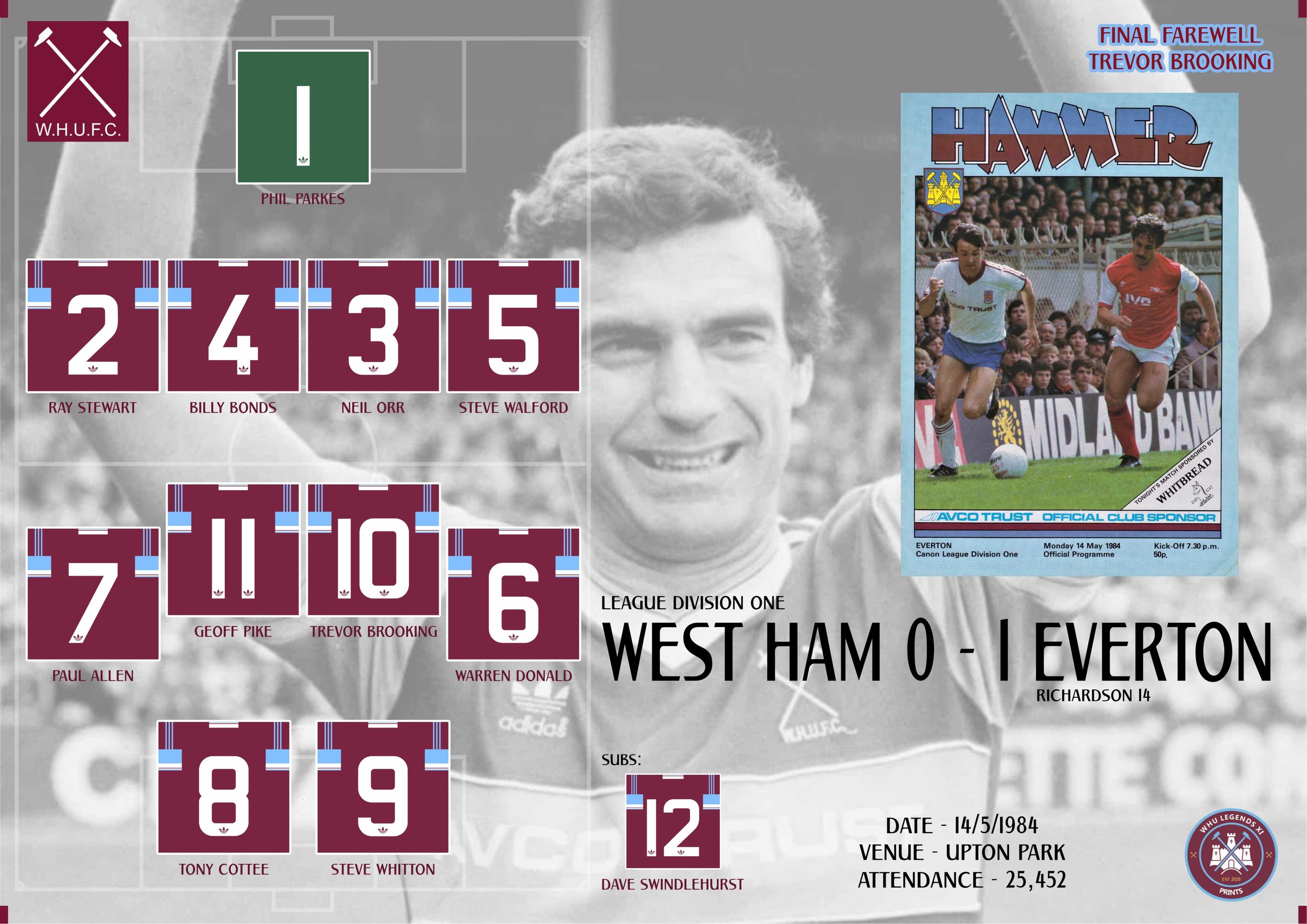 Brooking Last Game 1984