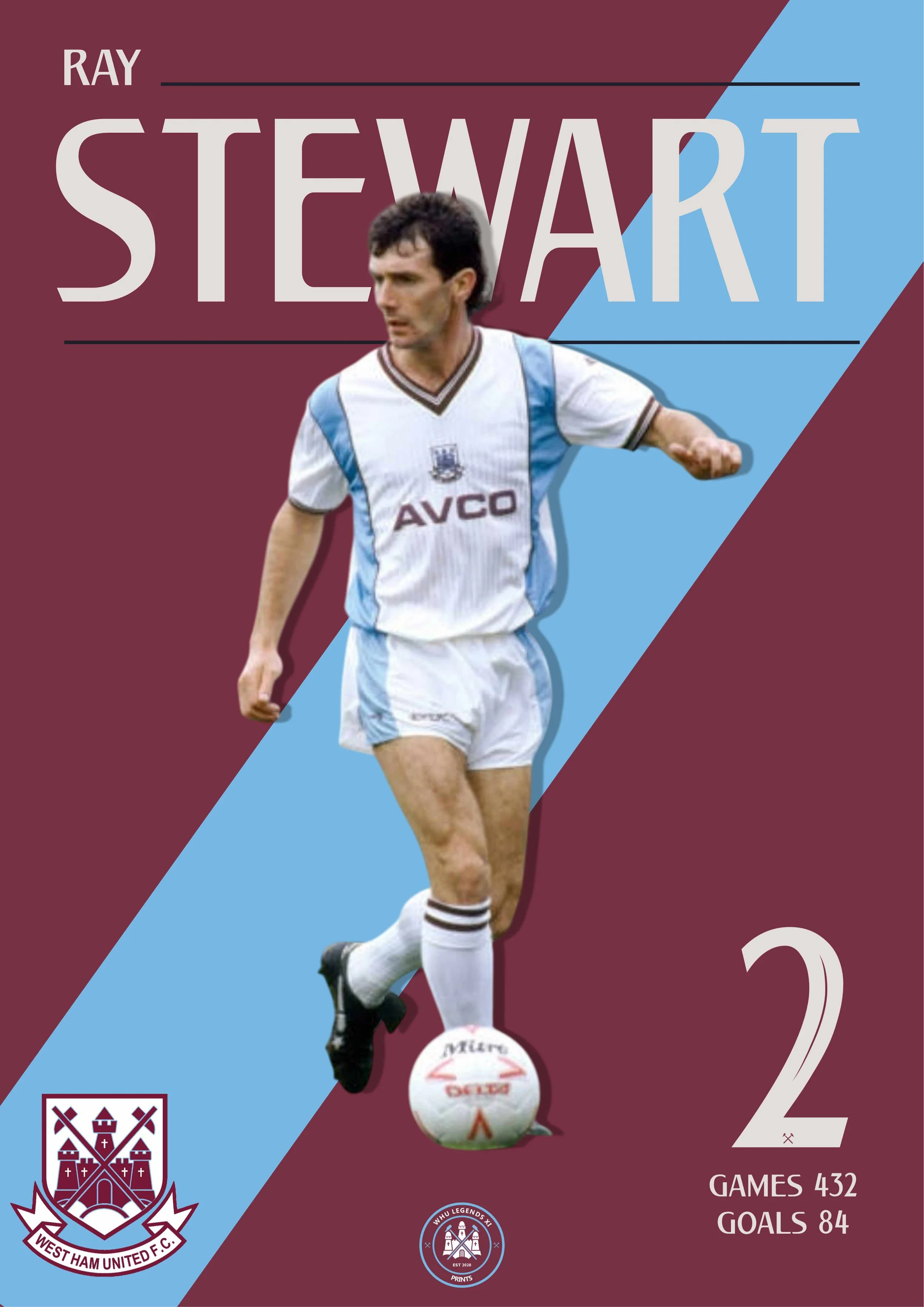 Stewart 88
