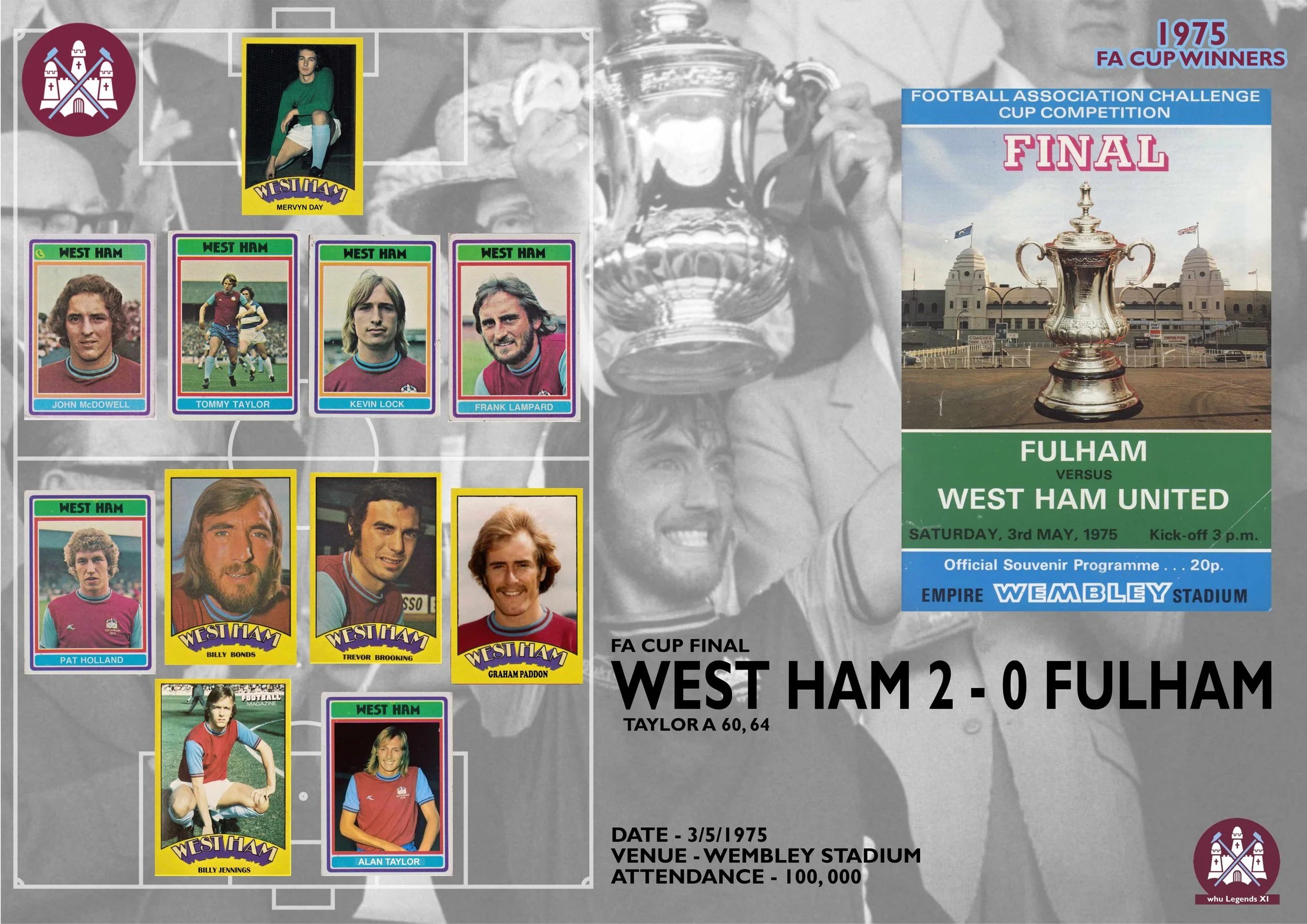 1975 FA Cup Final