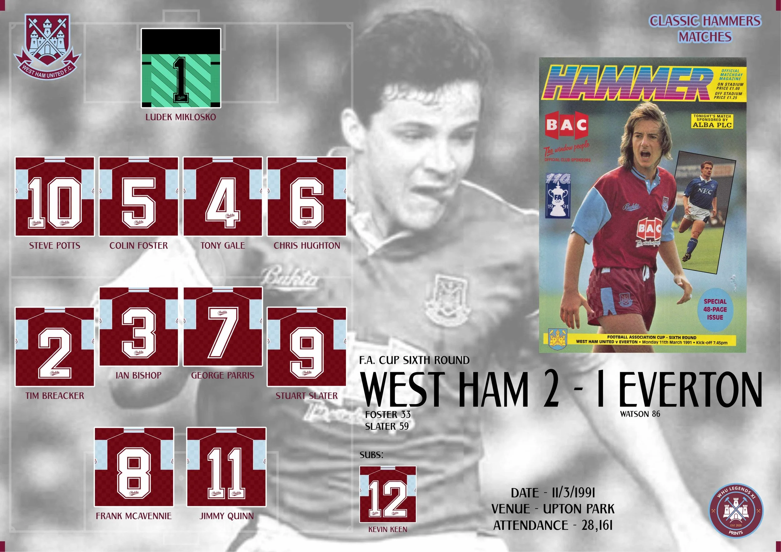 FA Cup Quarter Final