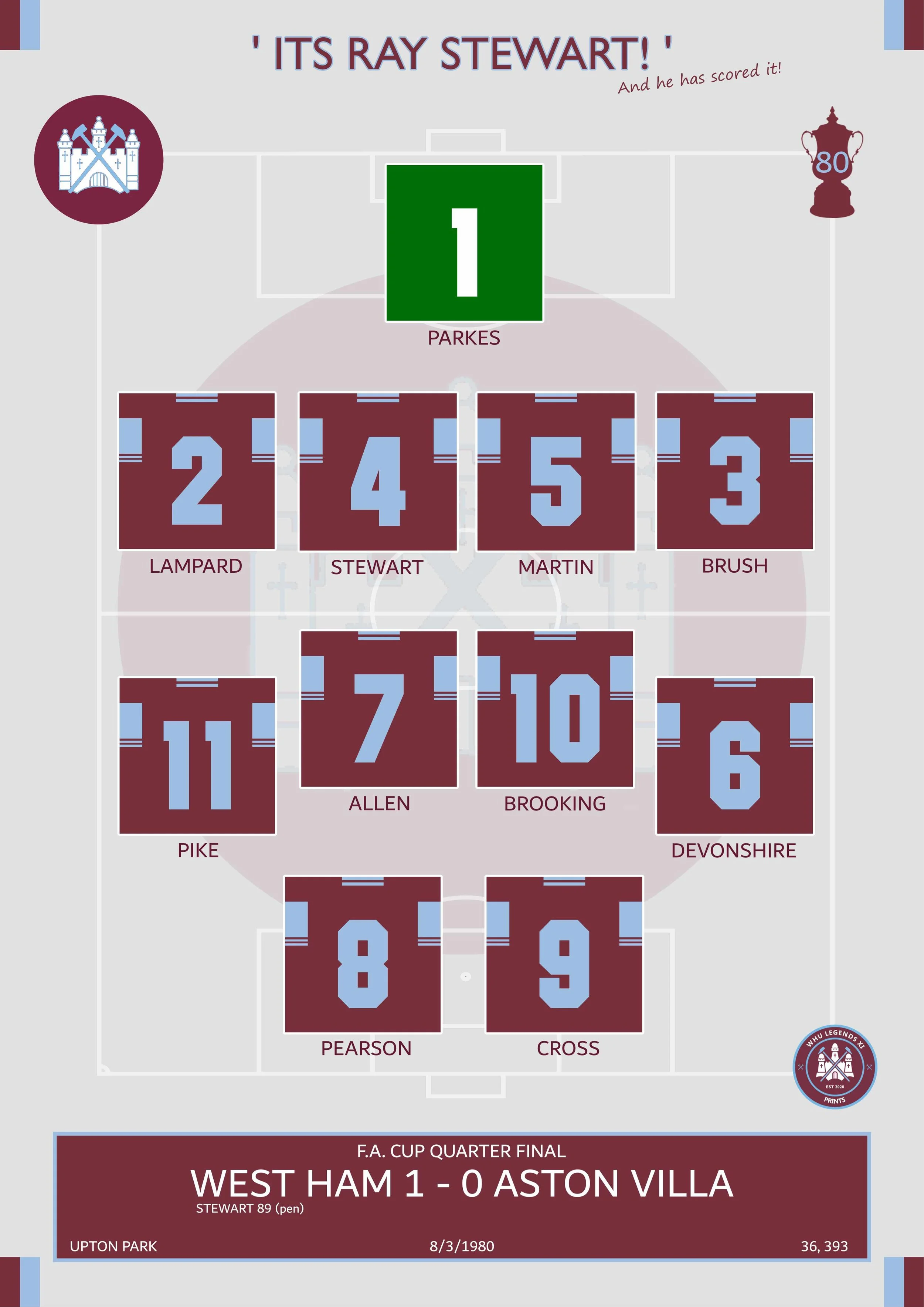 Villa 80