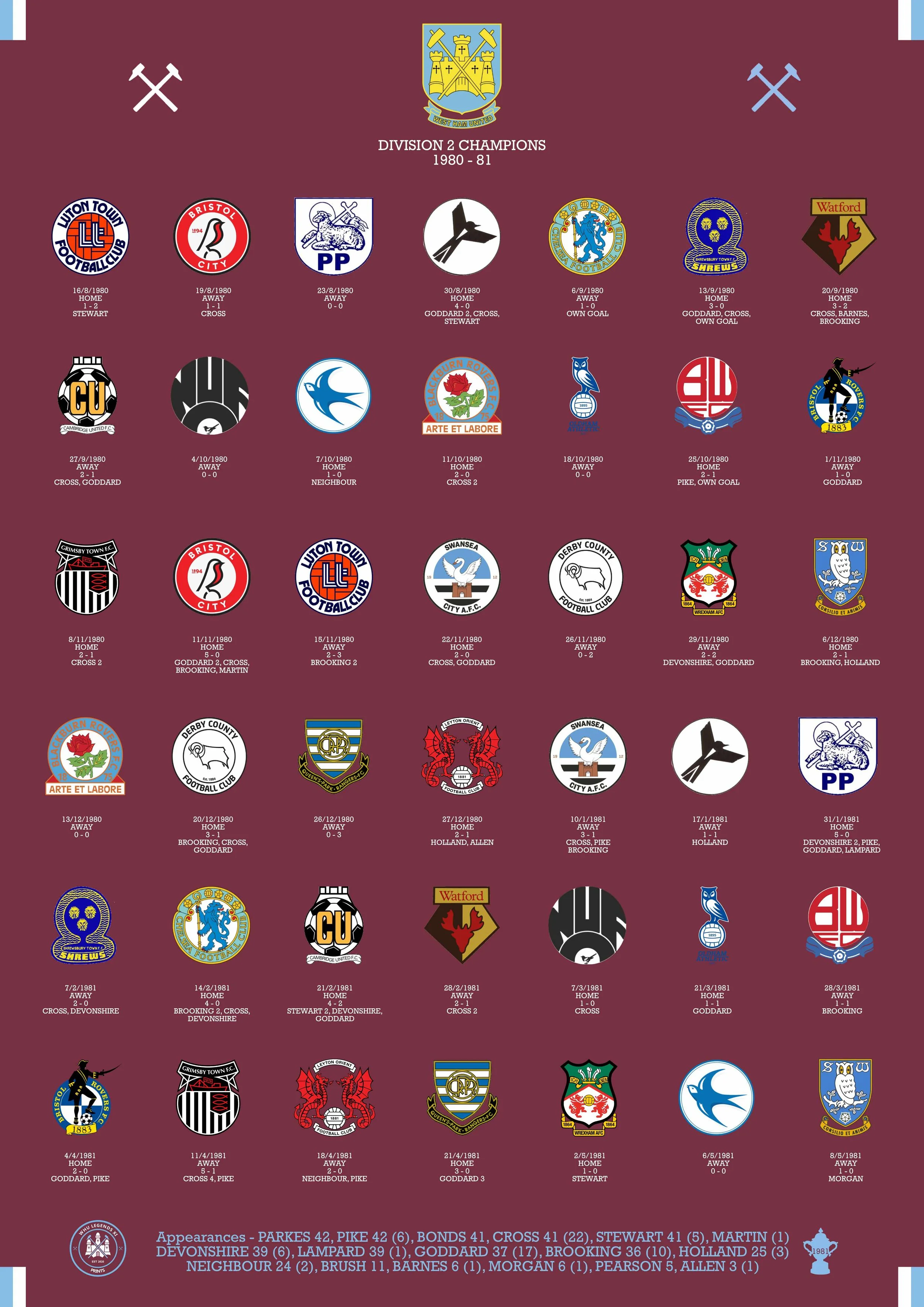 80-81 Fixtures
