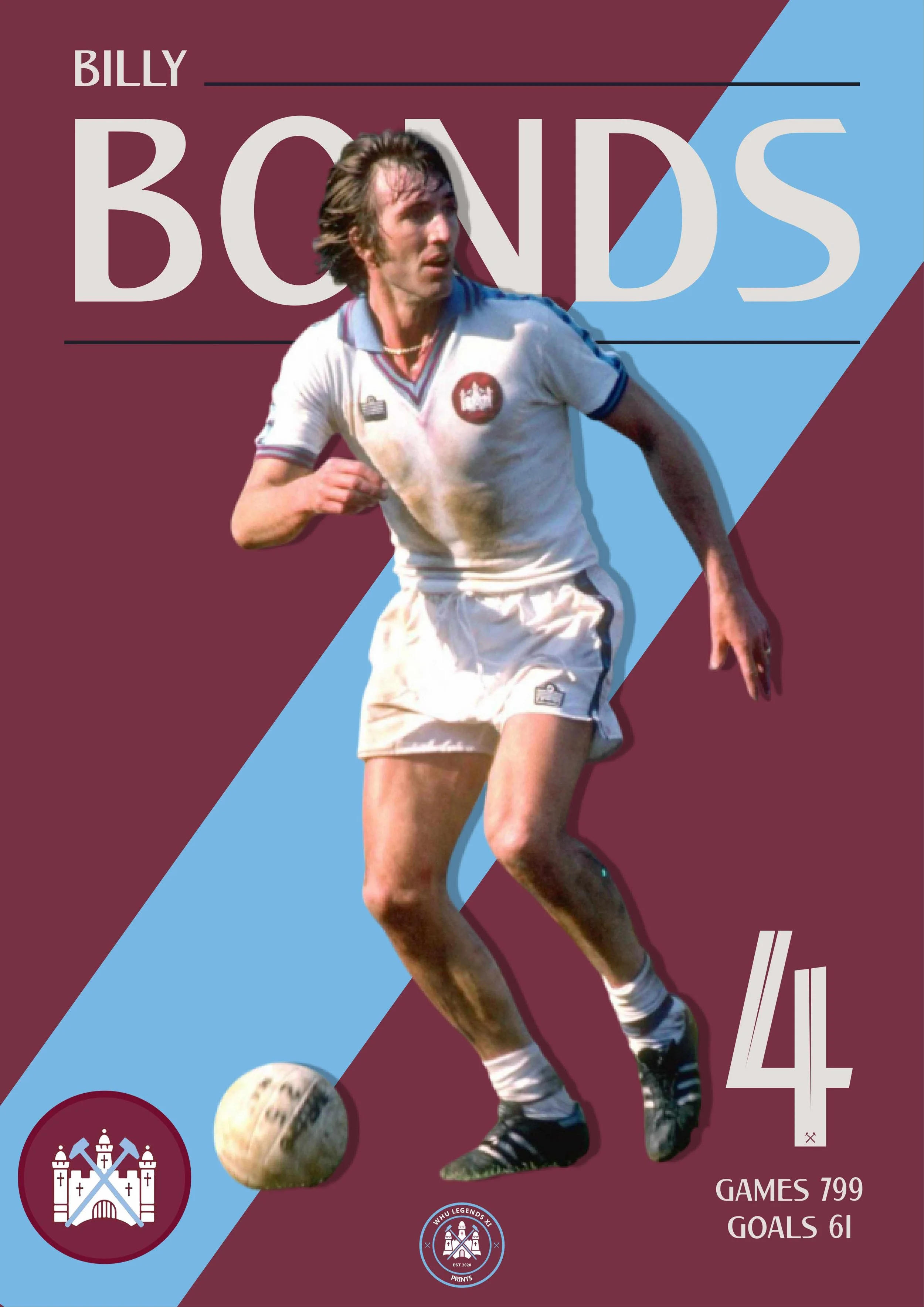 Billy Bonds 80