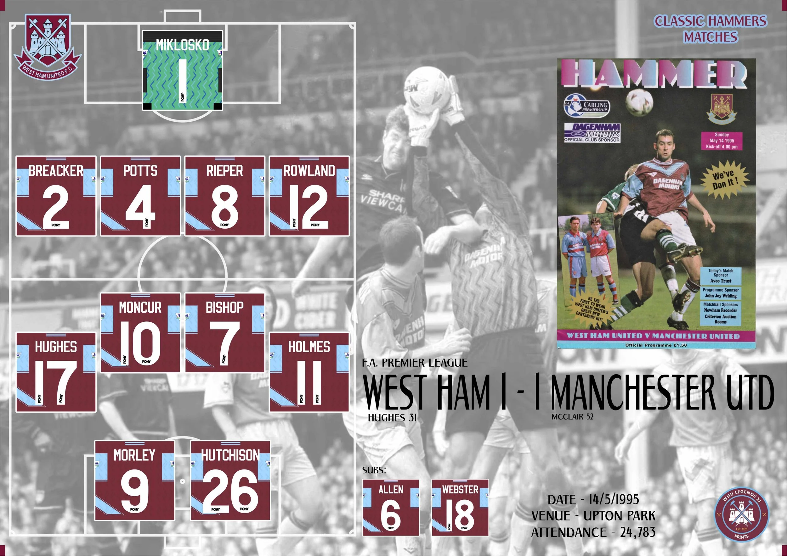 Manchester Utd 1995