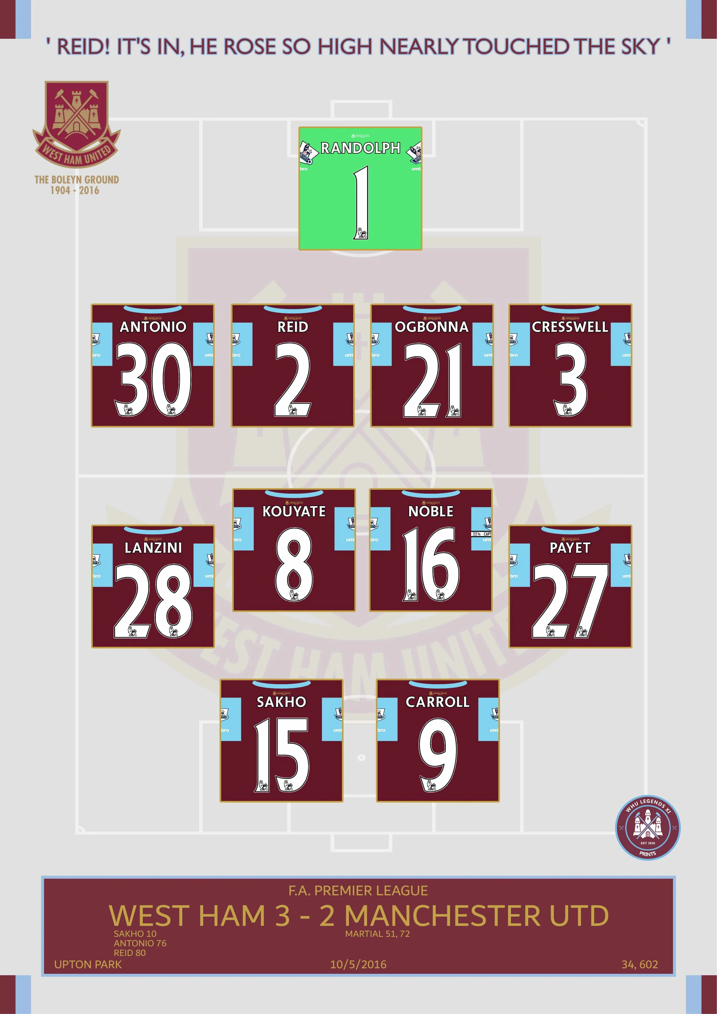 Man Utd 16