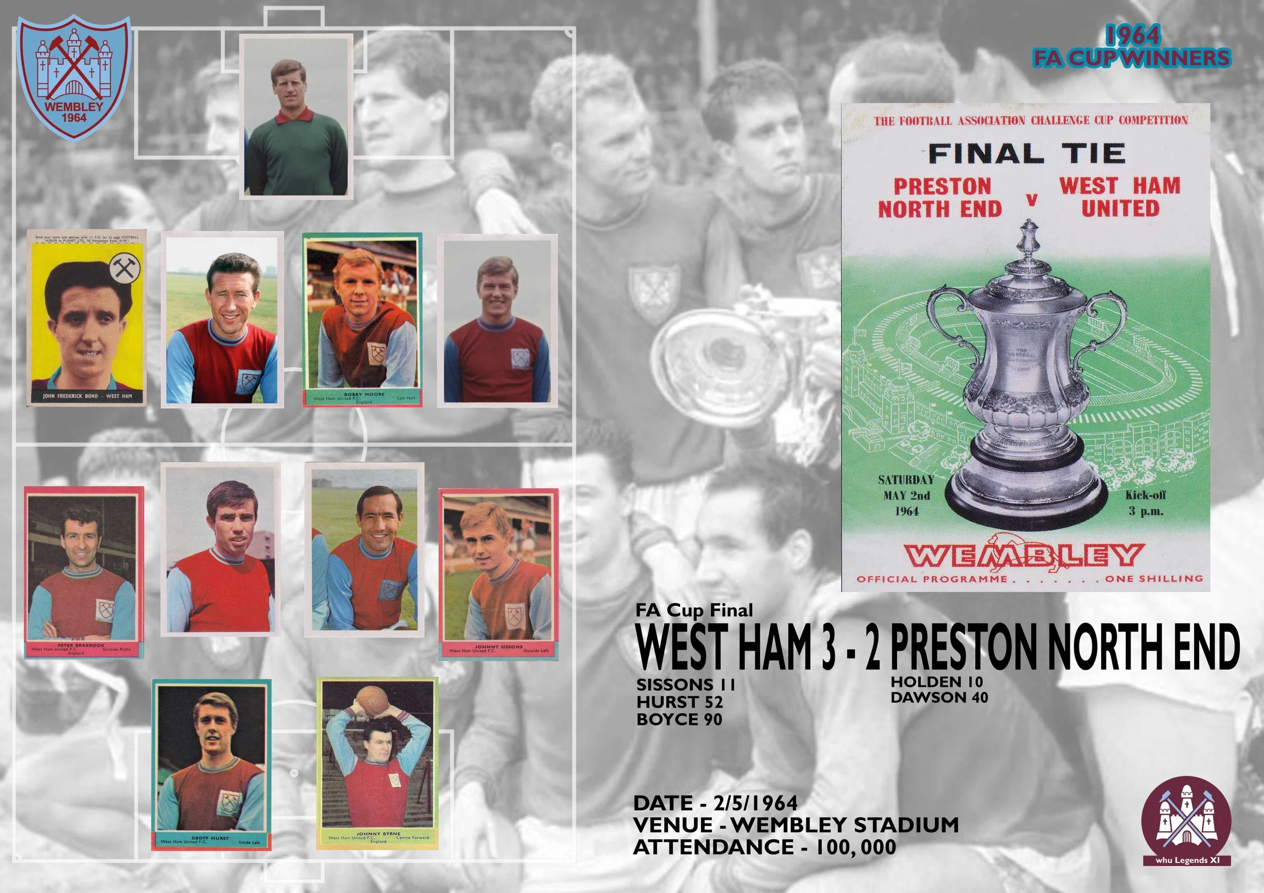 Cup Wins & Competitions — WHU Legends XI