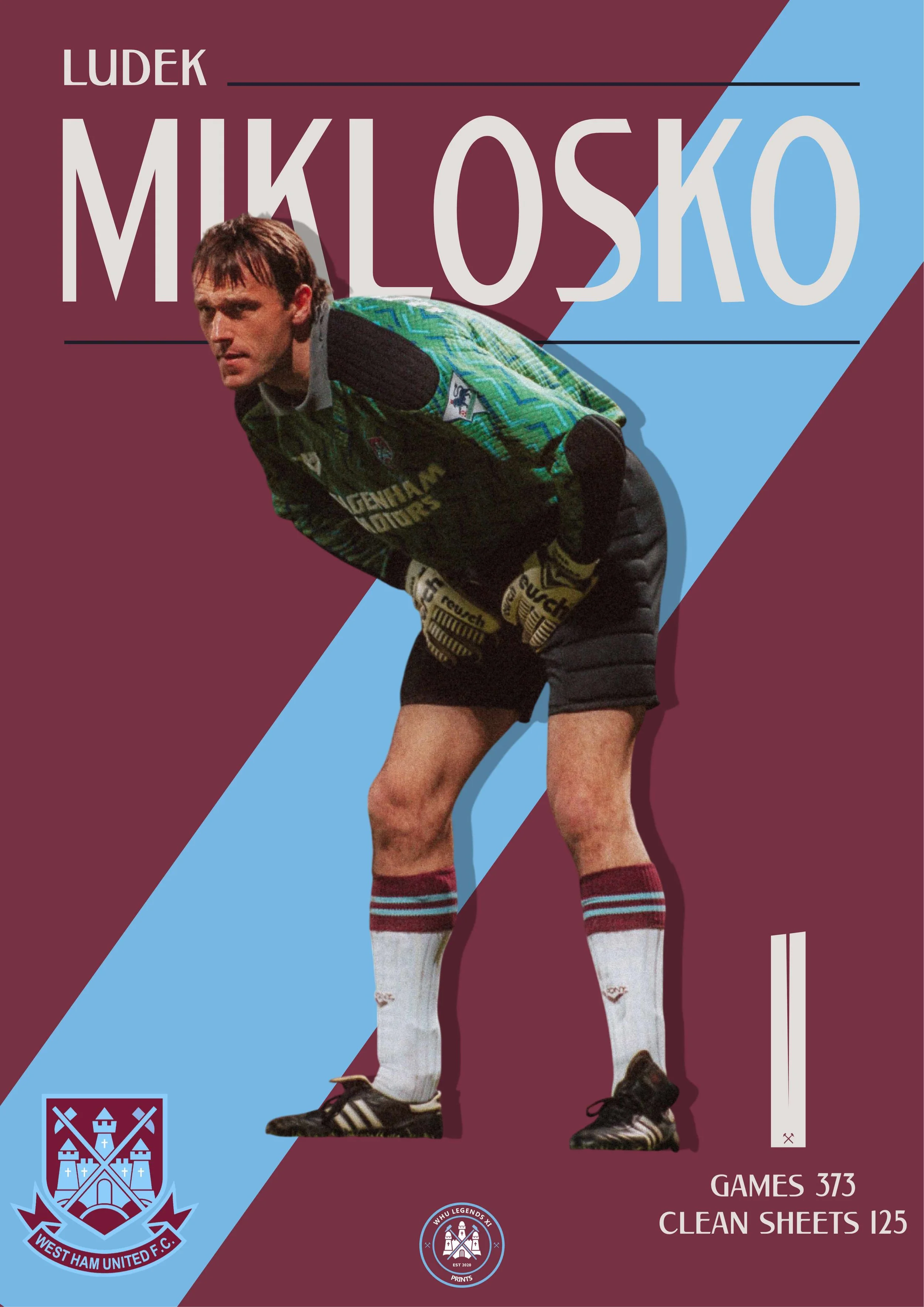 Miklosko 94