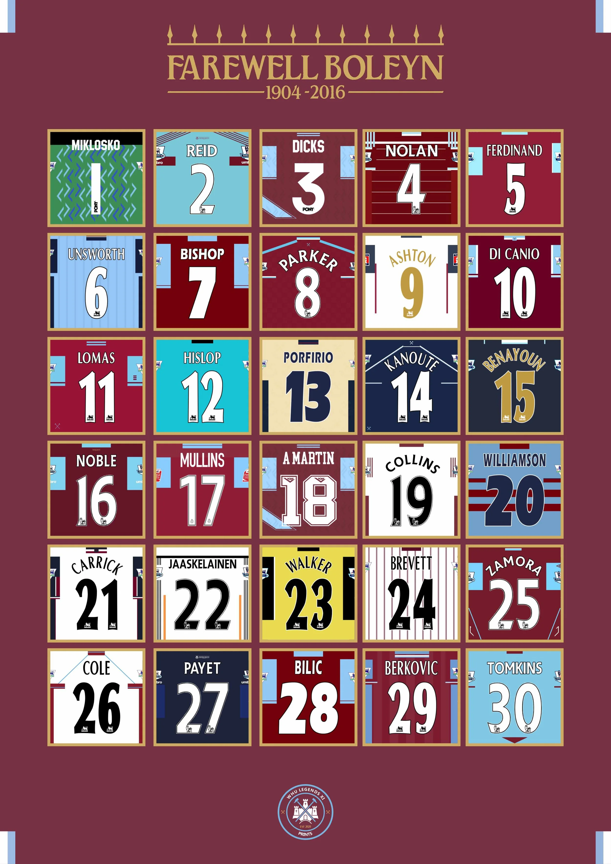 Numbers