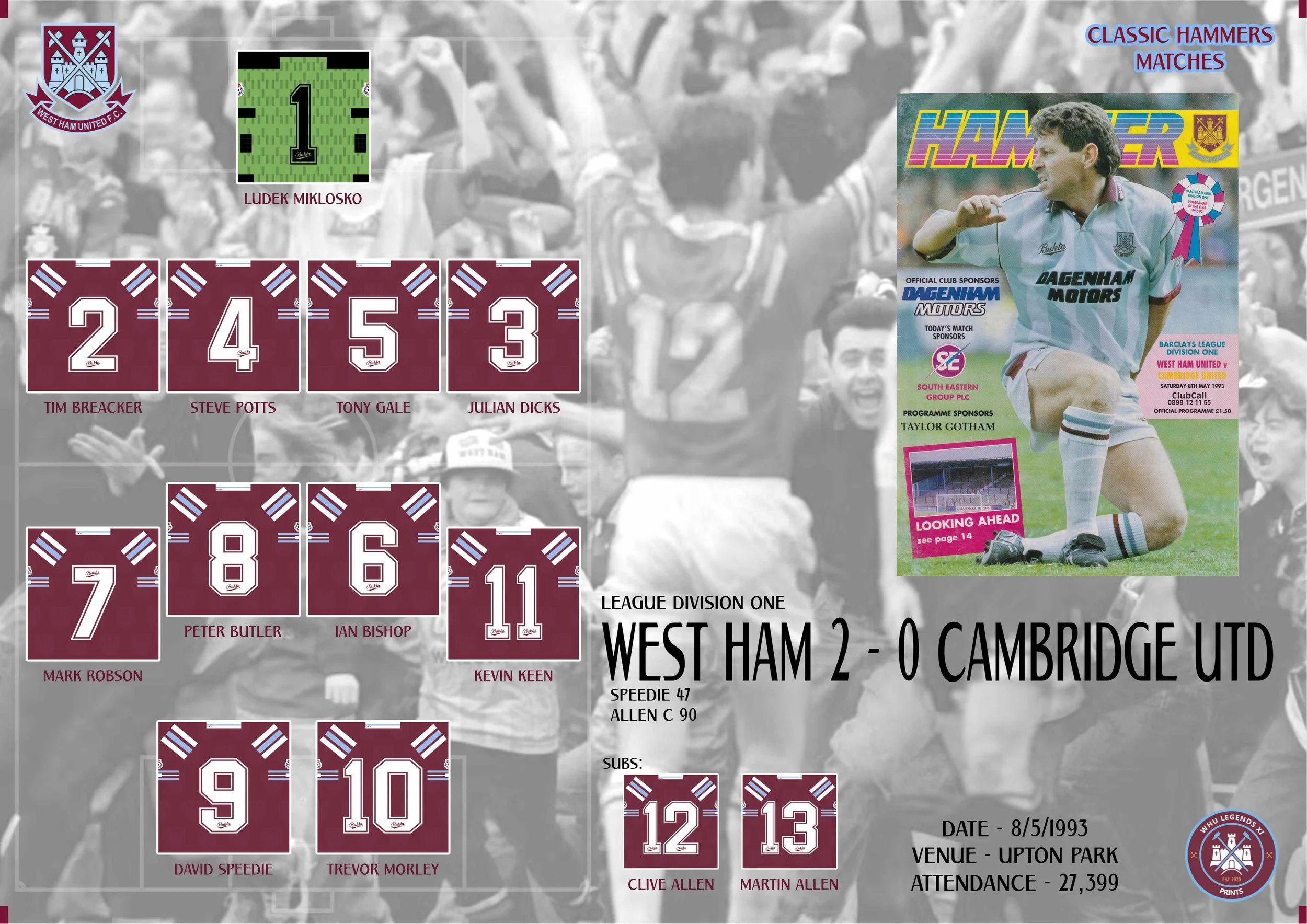 Cambridge Utd 1993