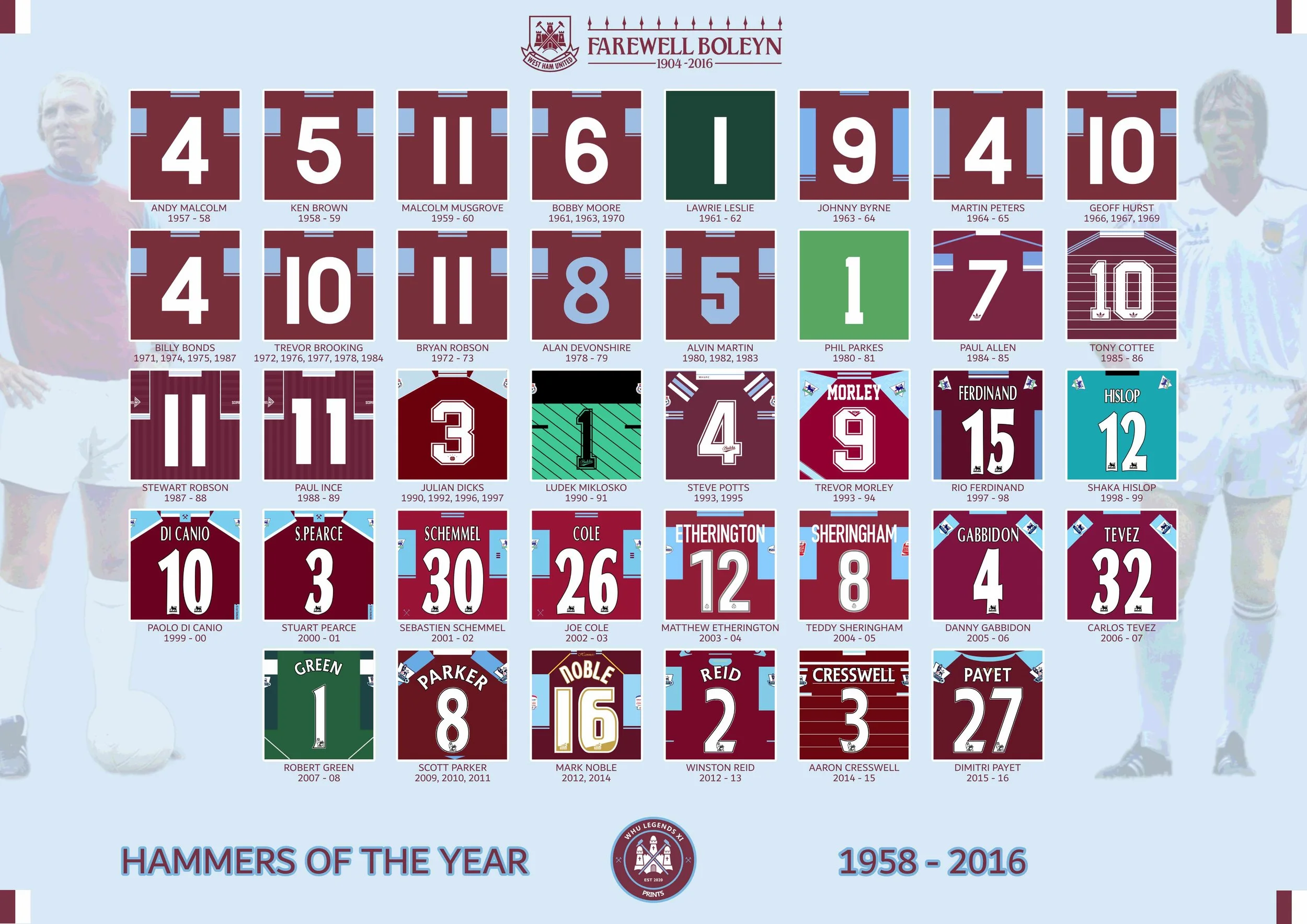 Hammer of the Year