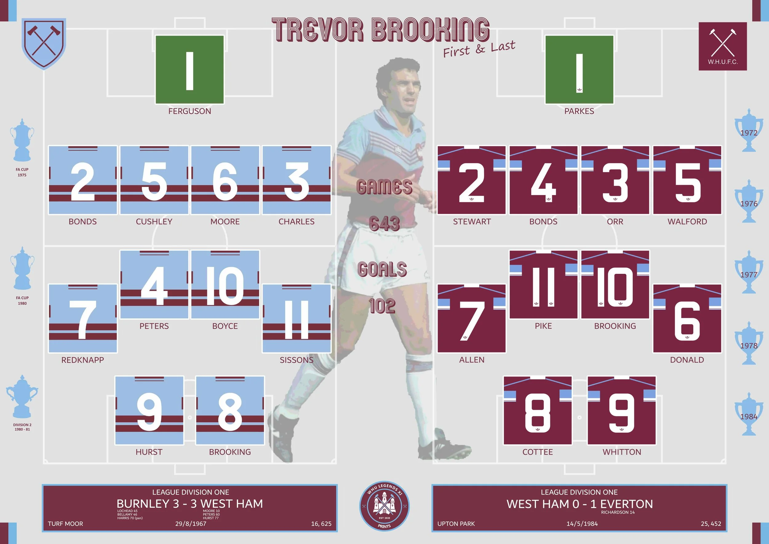 Brooking First & Last