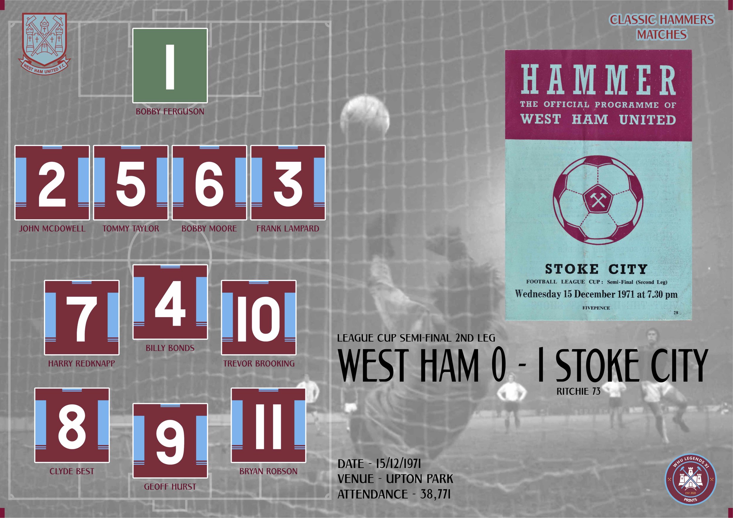 Stoke City League Cup 1971