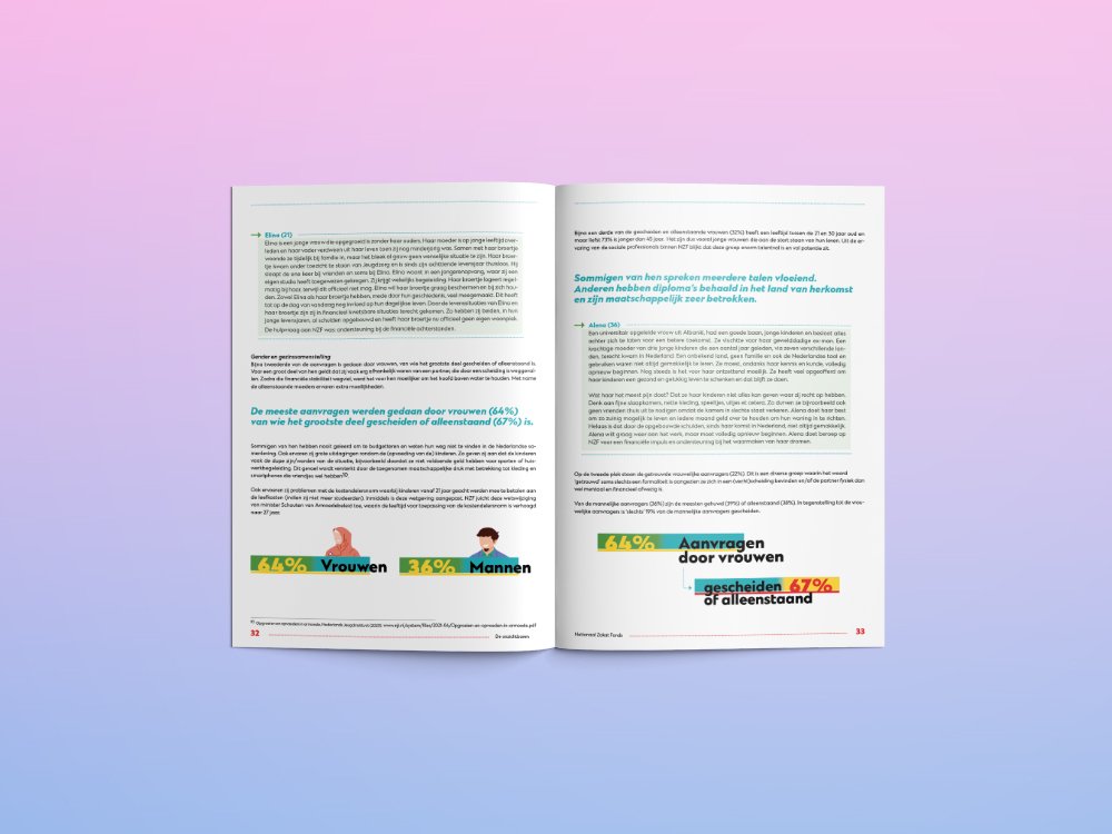 Onderzoeksrapport-spr4.jpg