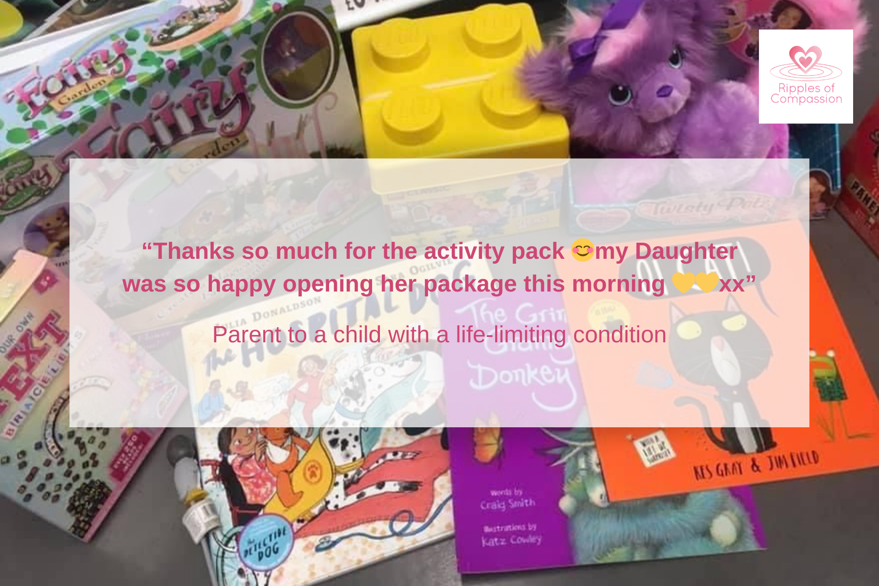 Activity Box Impact 2.png