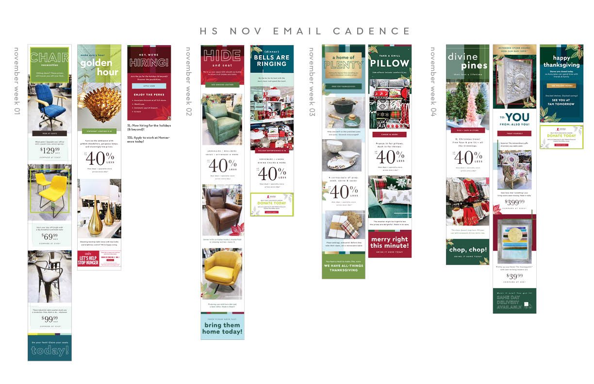 Fall Email Cadence 2021 NO SLS3.jpg
