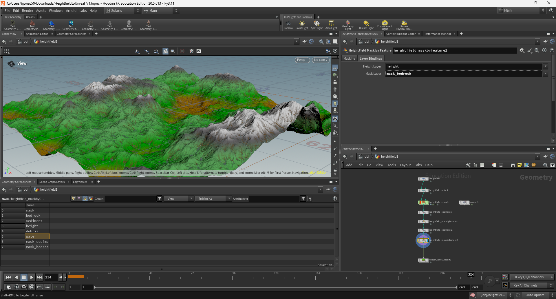 houdini to unreal engine