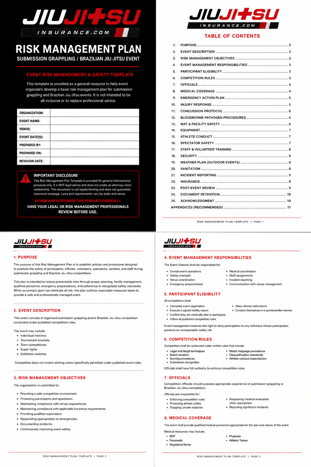 Table of contents for a BJJ event risk management plan template