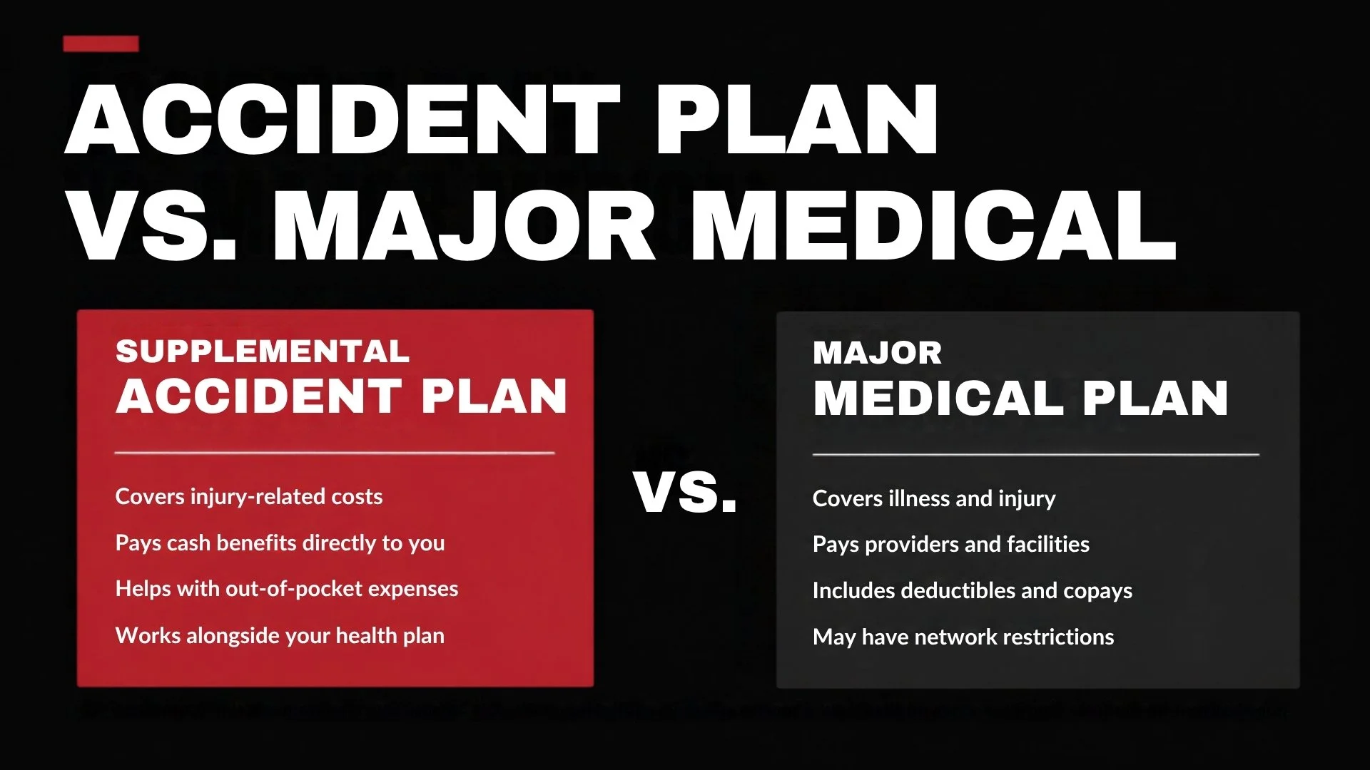 Comparison chart of a supplemental accident plan versus major medical health insurance