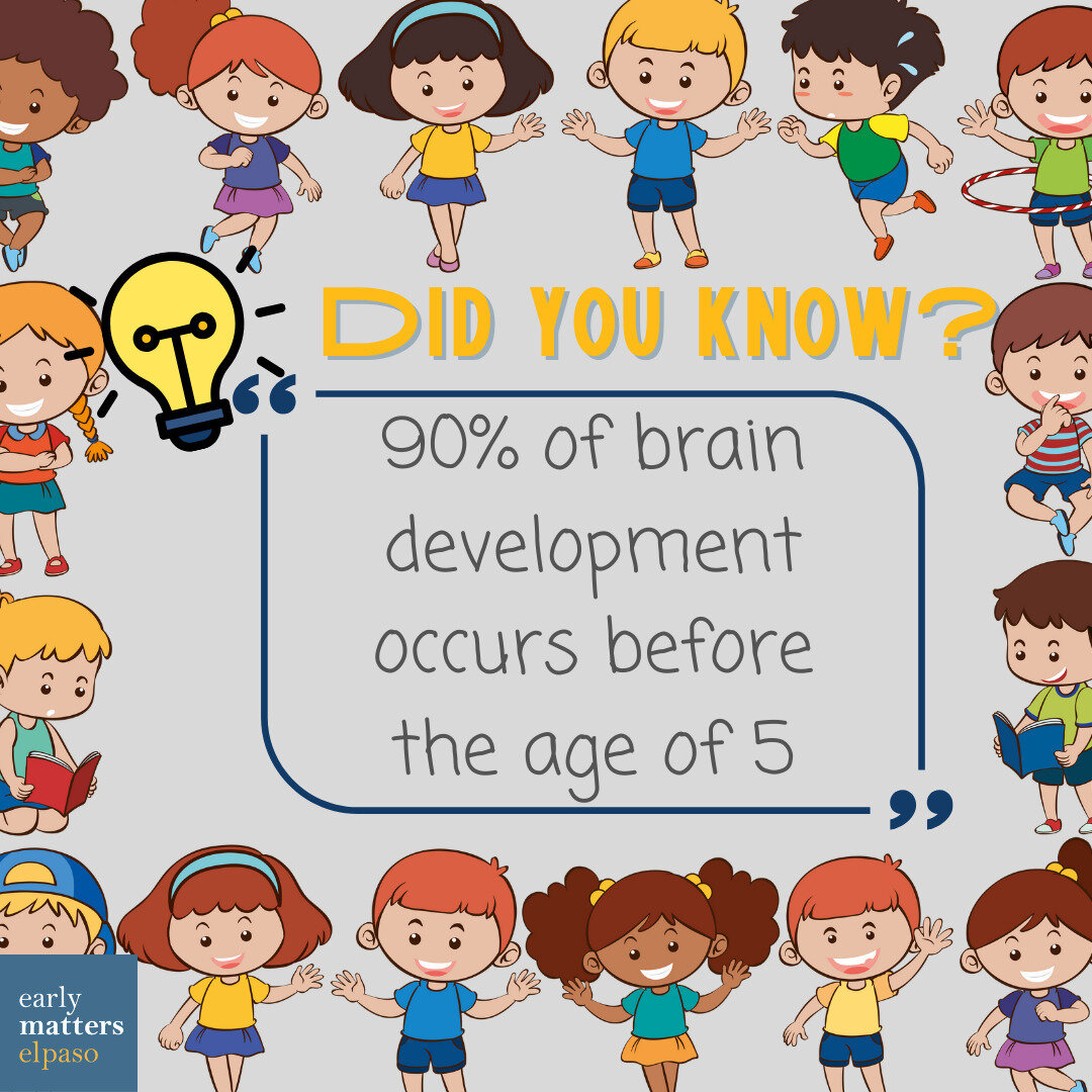 🖍💡: Visit our website for early childhood education resources in your area! 

Link in bio 🔗🔗

#ElPaso #EarlyMattersElPaso #EarlyChildhoodDevelopment #Childhood #ChildhoodPrograms #EarlyChildhoodEducation