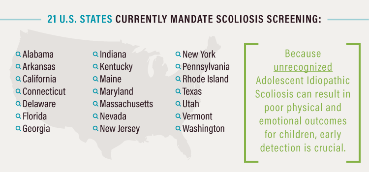 mandated-scoliosis-screening-states.png